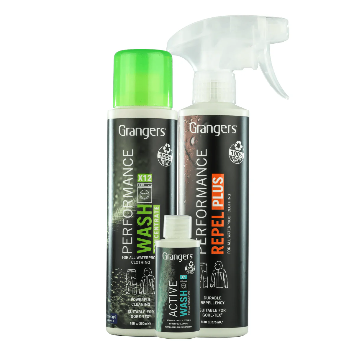 Clothing Care Kit - Image 3