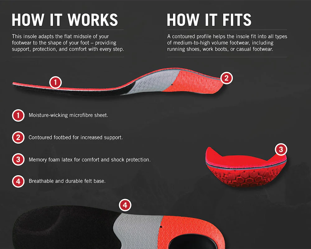 G30 - Stability - Image 3